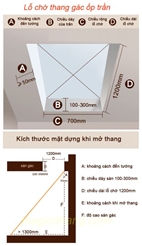 Thang ốp trần tự động