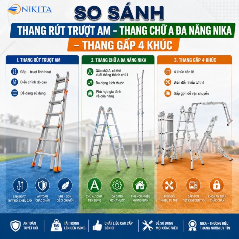 So Sánh Thang Rút Trượt AM - Thang Chữ A NIKA - Thang Gấp 4 Khúc